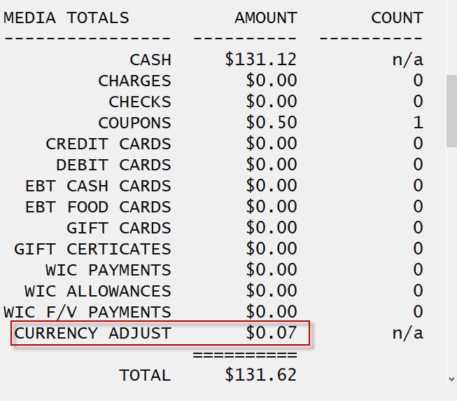Cash Rounding Shift Media
