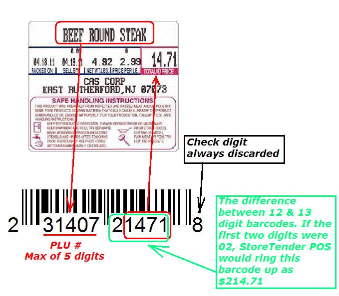 Price Embedded Barcode